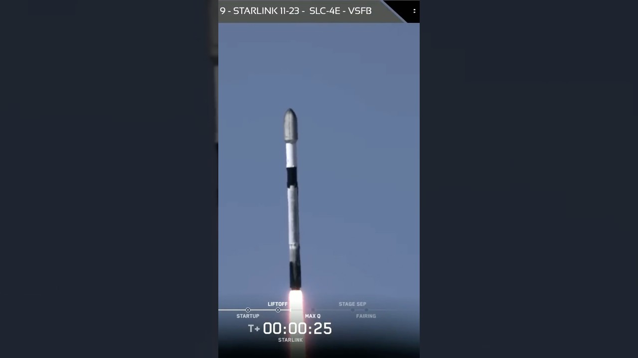 Falcon 9 Launches Starlink 11-23 from Vandenberg 🚀 | October 31, 2025