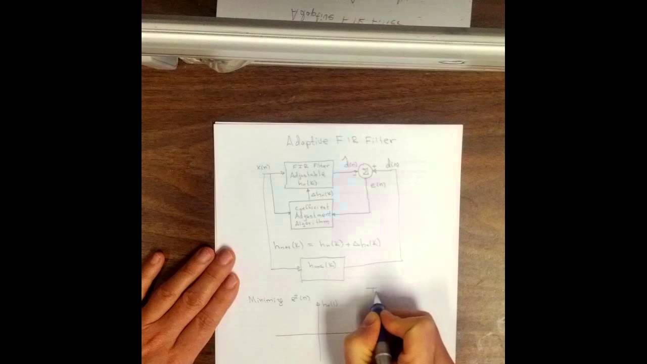 Adaptive FIR Filter