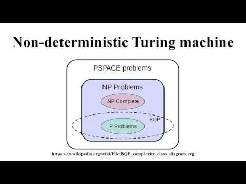 Non-deterministic Turing machine