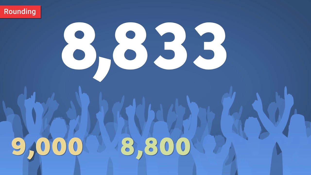 Rounding in Mathematics - GCSE Overview