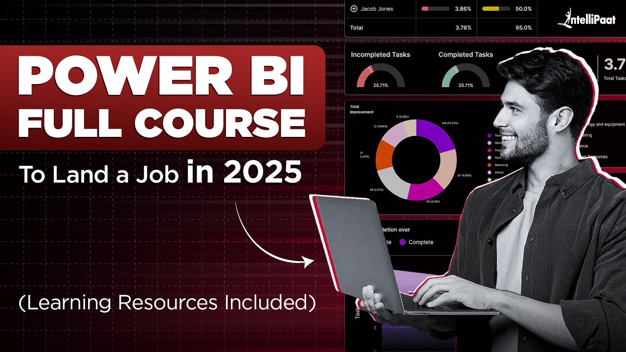 Learn Power BI from Scratch: Complete Beginner's Course with Resources π