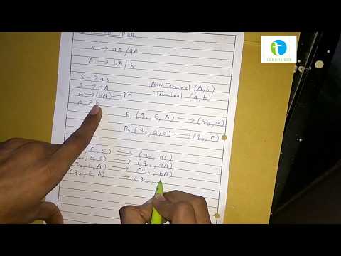 CFG to PDA conversion in hindi || simple tricks || part-1