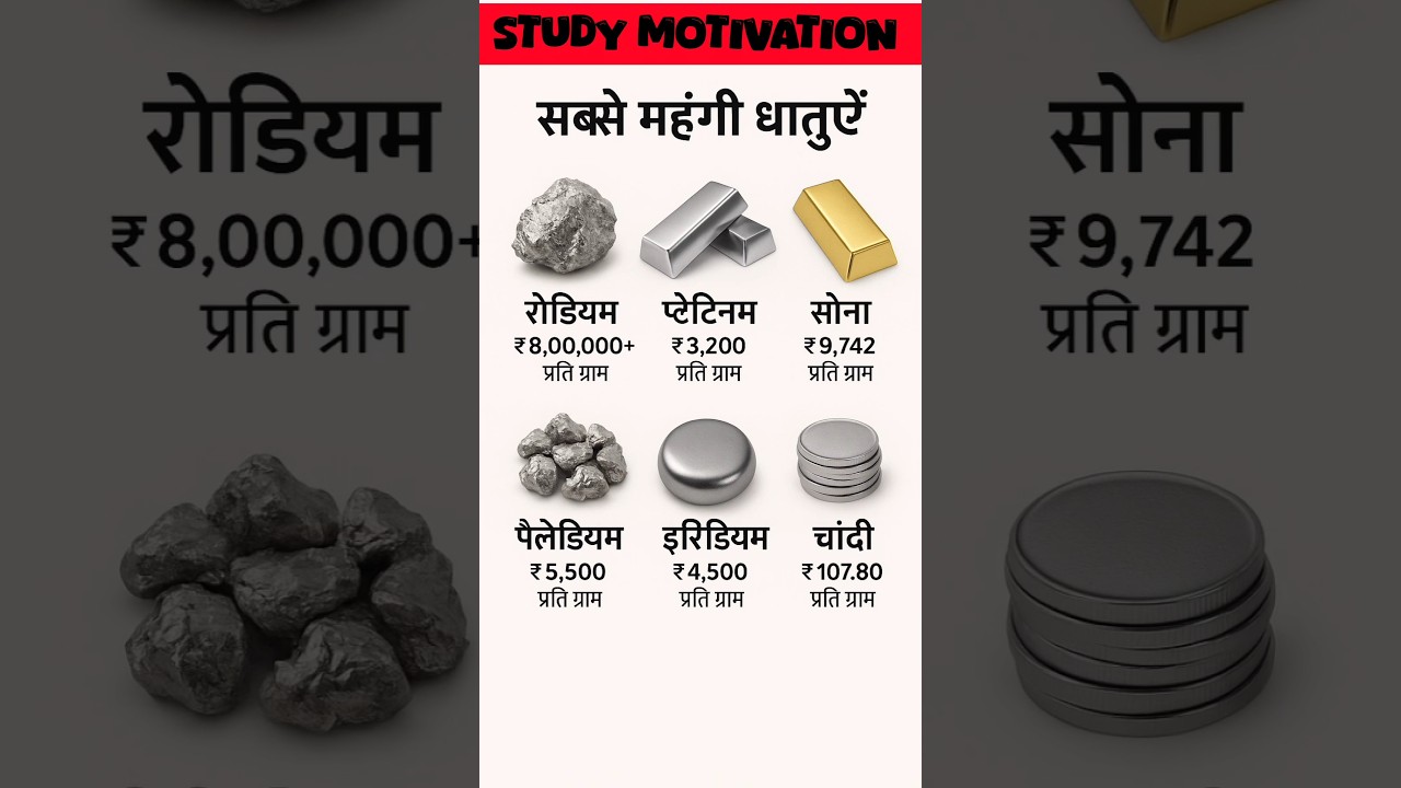 Most Expensive Metal 💰 | GK Short