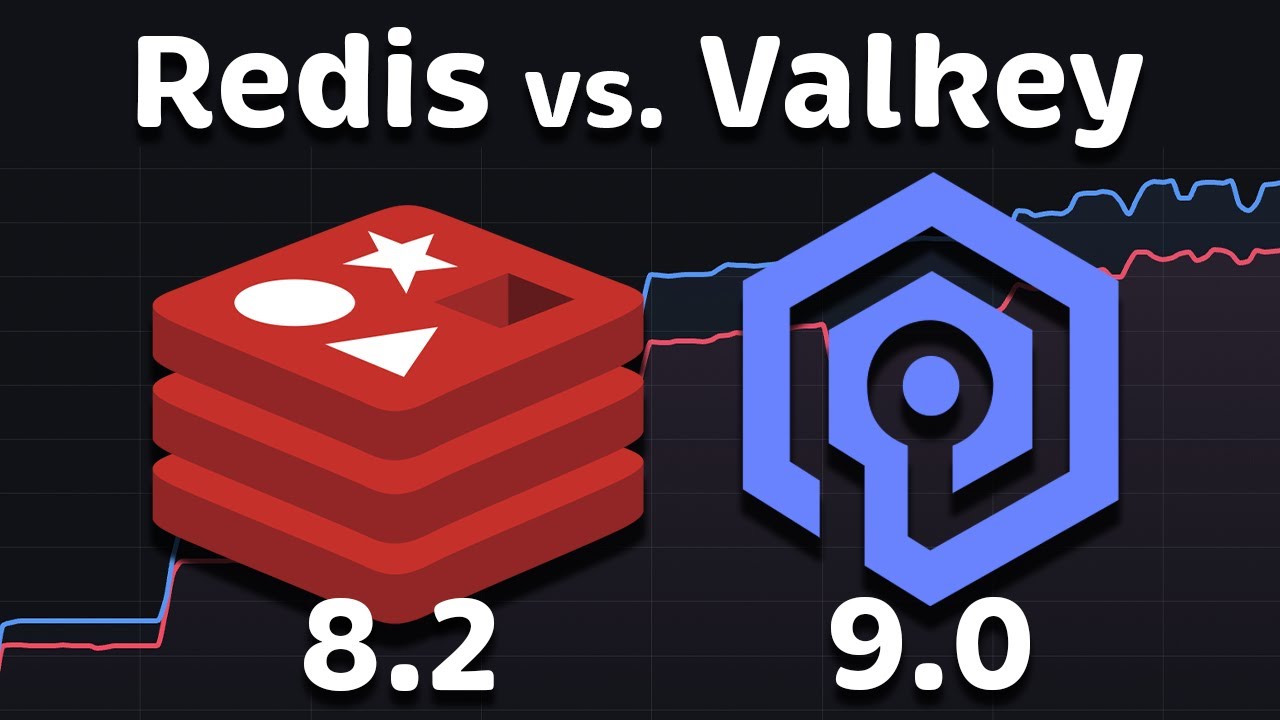 Redis vs Valkey: Performance Comparison (2026)