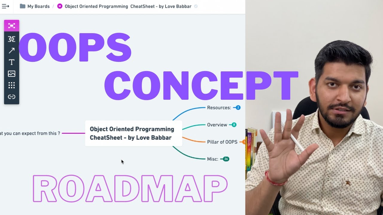 Ultimate OOPS Concept Roadmap for Successful Placements 🚀
