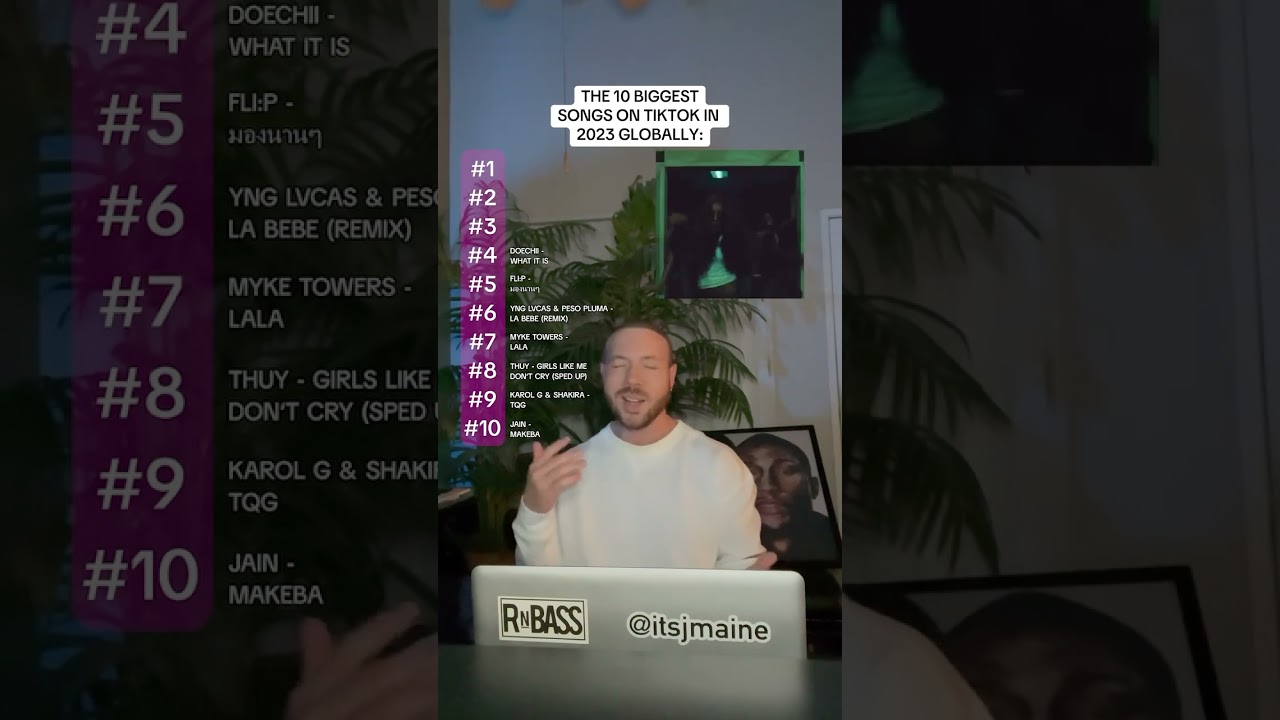The 10 Biggest Songs On TikTok In 2023 Globally #shorts #tiktok