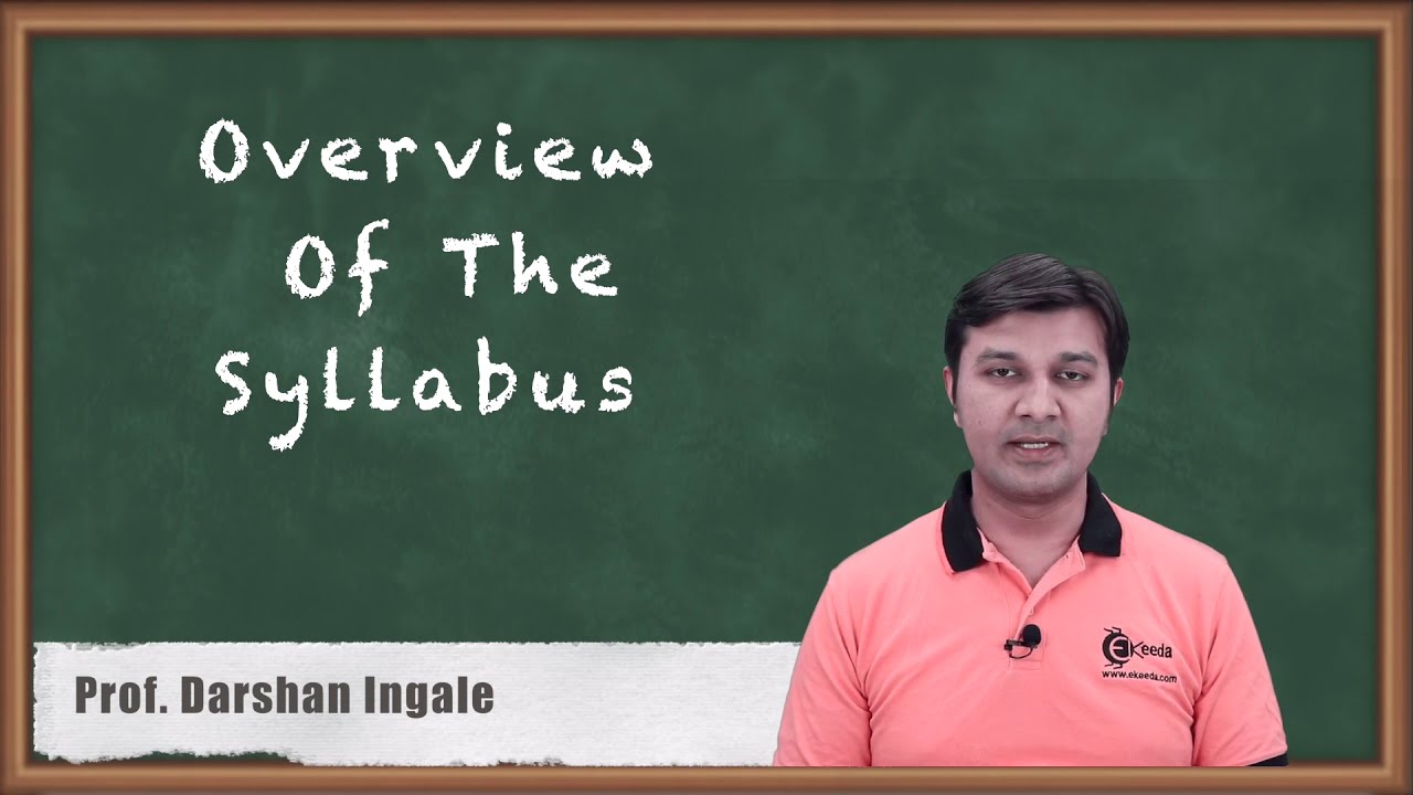 Introduction to Automata Theory: Finite State Machines