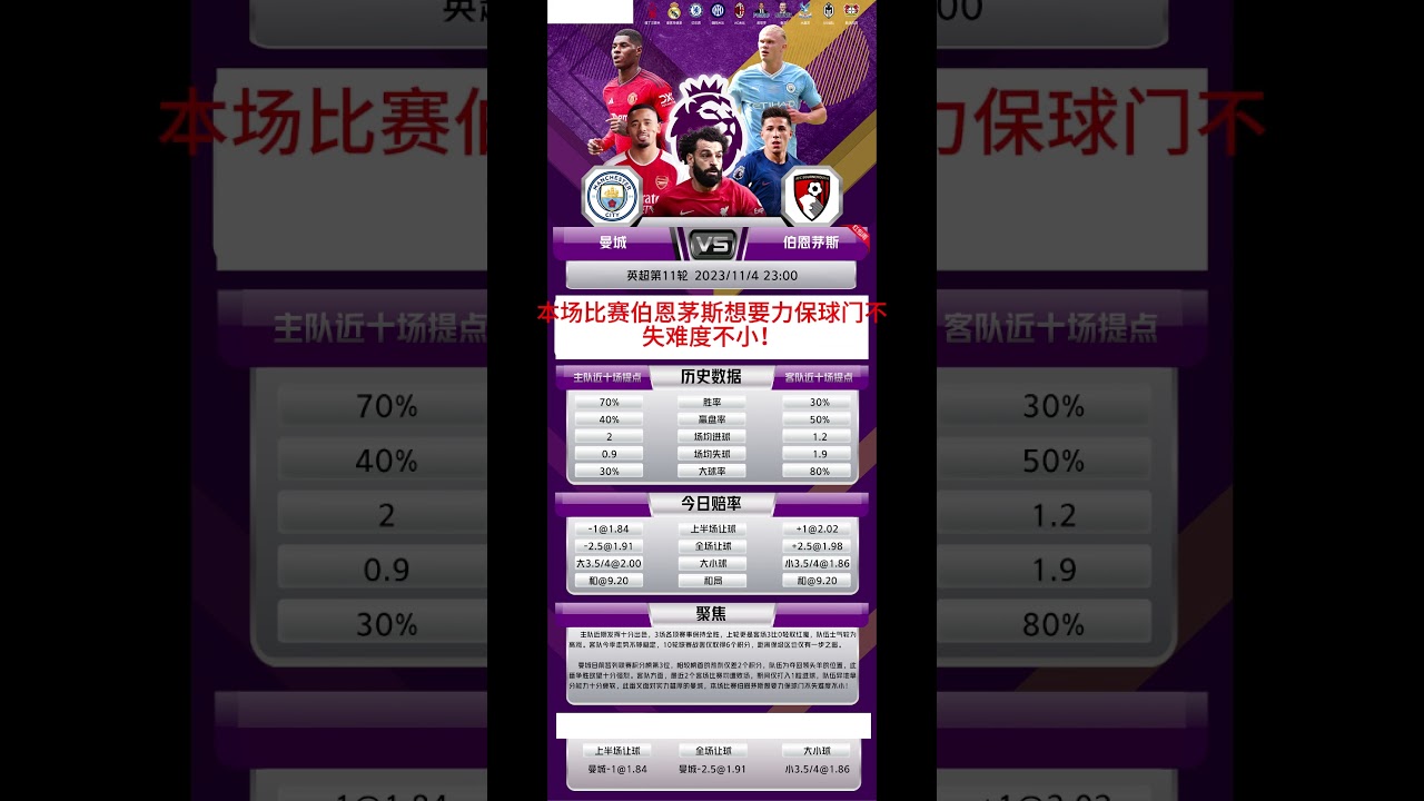 英超焦点战:曼城对阵伯恩茅斯,赛前预测与分析⚽