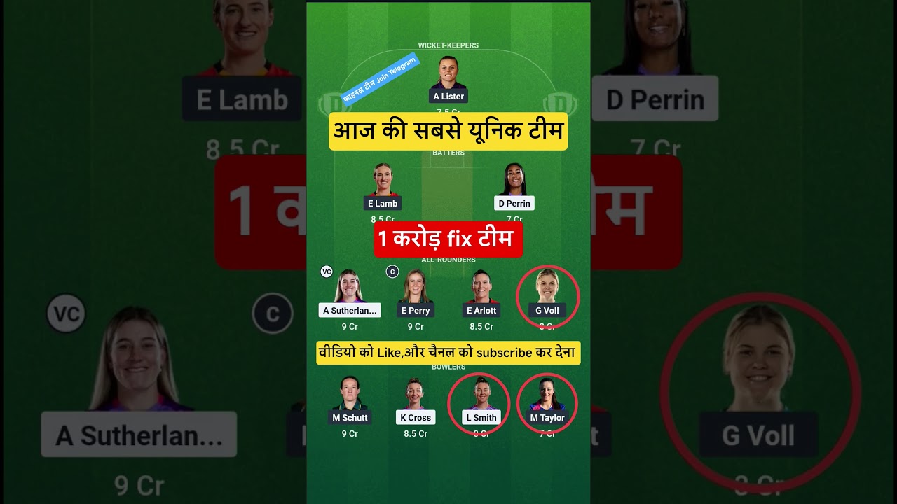 NOS W VS BPH W Dream11 Prediction | NOS W VS BPH W Dream11 Team Of Today Match  | #dream11