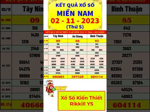 Kết quả xổ số miền nam hôm nay ngày 2/11/2023 (xs Tây Ninh, xs An Giang, xs Bình Thuận) #shorts