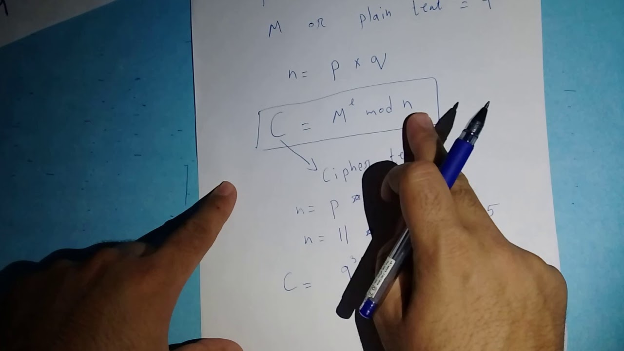 RSA Algorithm Explained: Encrypt Your Text Securely π