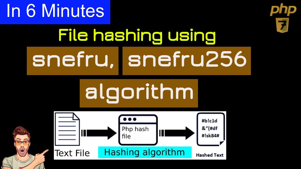 File Hashing with Snefru & Snefru256 in PHP