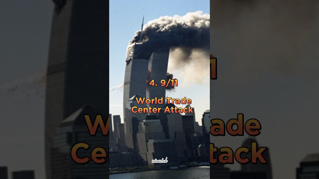 Top 10 Worst Events in History 🤯