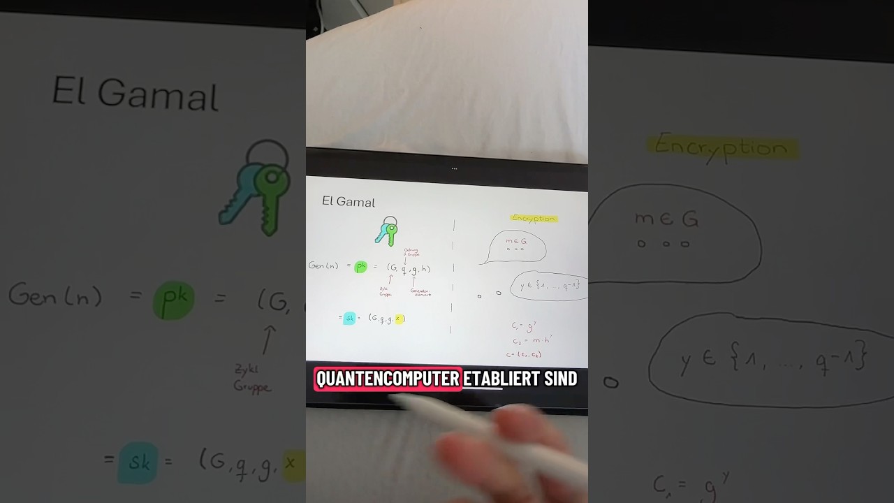 El Gamal: Revolutionäre Kryptographie für dein Studium 🔐