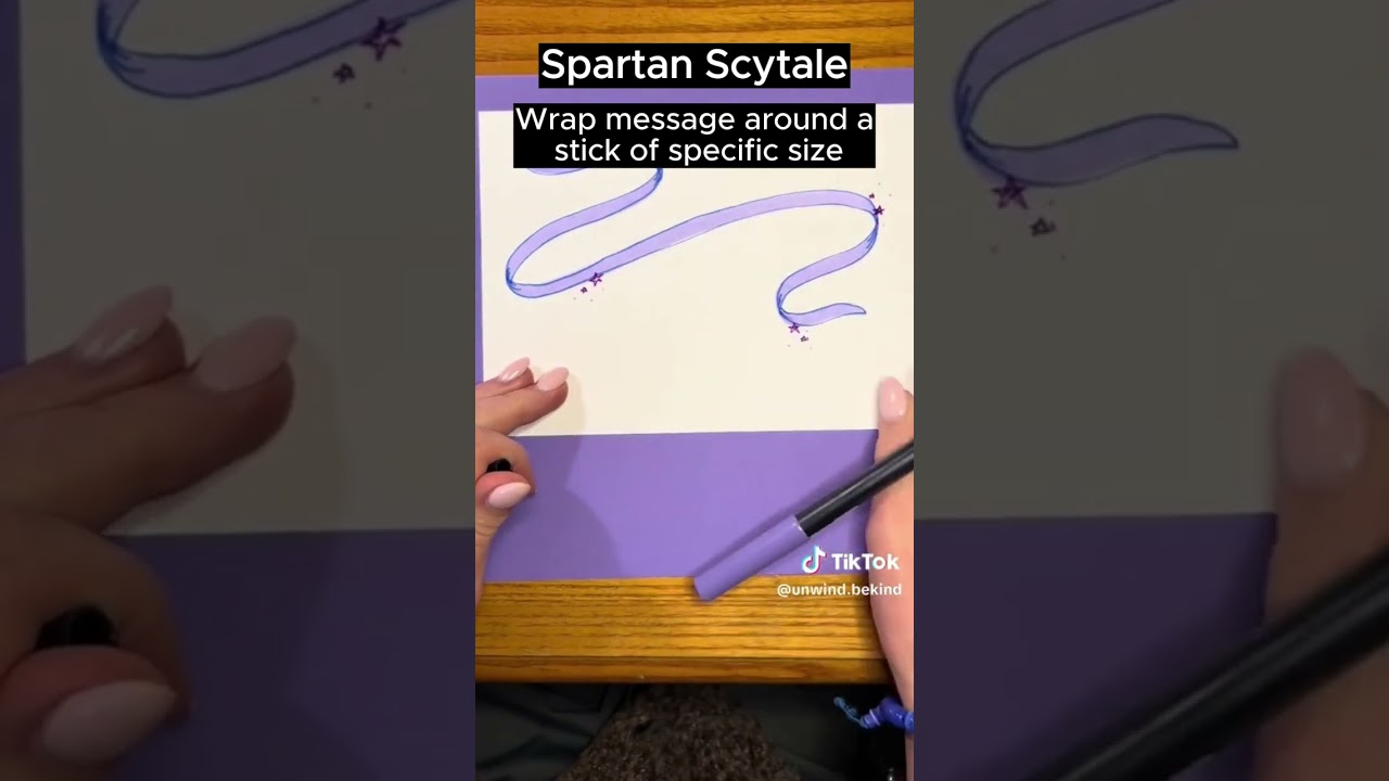 Spartan Scytale: Wrapping Secrets in Ribbons