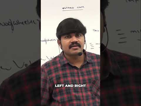 Abstract Classes: Why You CAN'T Create Objects! #shorts