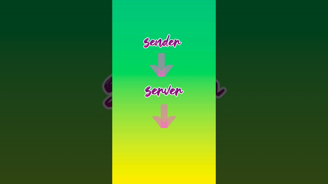 Encryption & Decryption Explained in 60 Seconds ๐