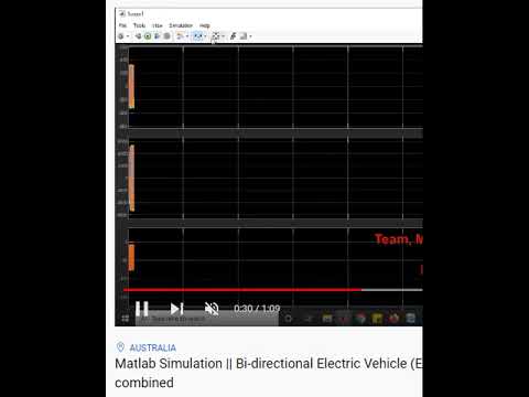 Matlab Simulation - Bi-directional Electric Vehicle (EV) Charger-V2G & G2V operation combined