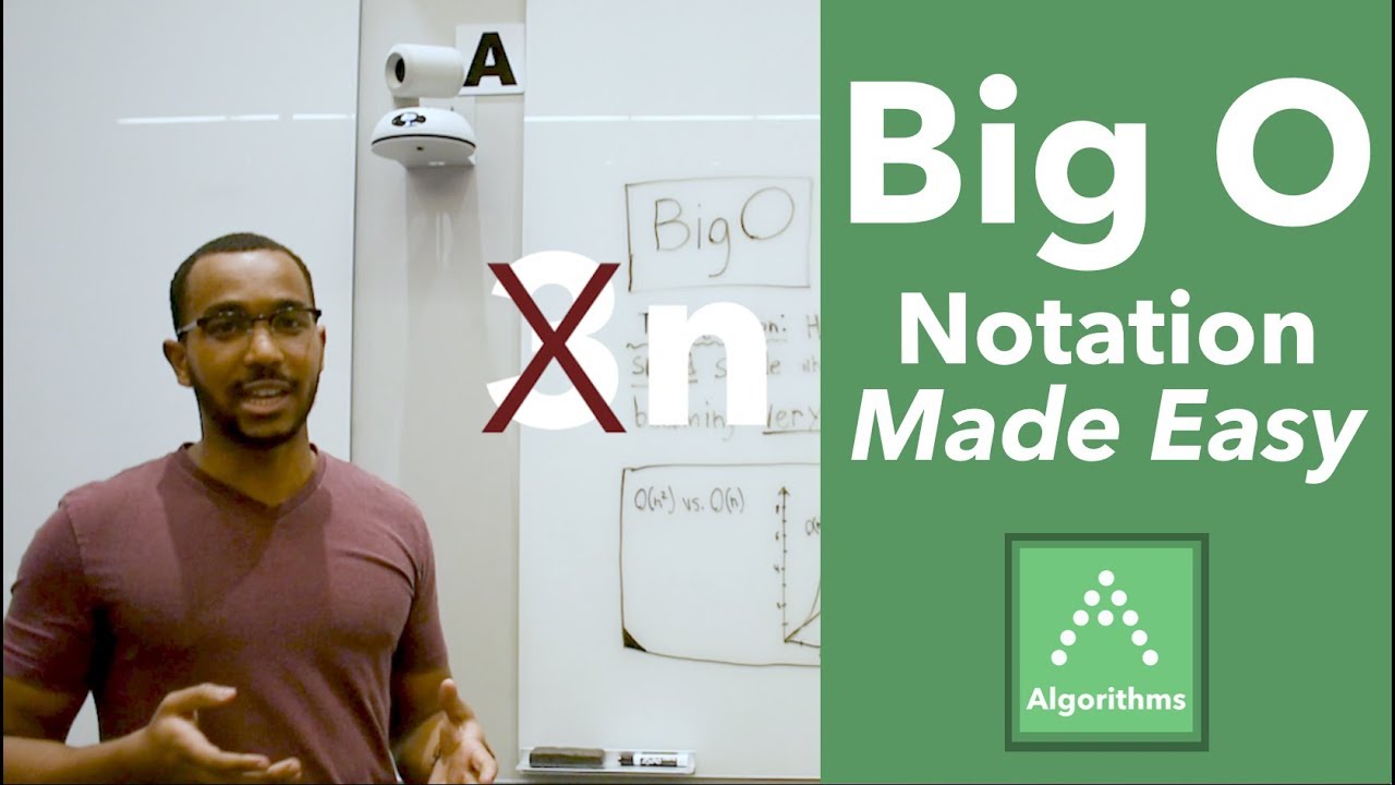 Master Big O Notation: Complete Guide to Algorithm Efficiency 📊