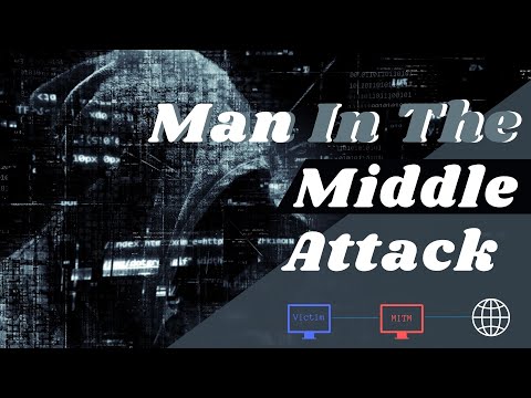 Man in the Middle (MITM) Attacks theory with ARP||How ARP Poisoning used in MITM||Coder-K||MITM||ARP