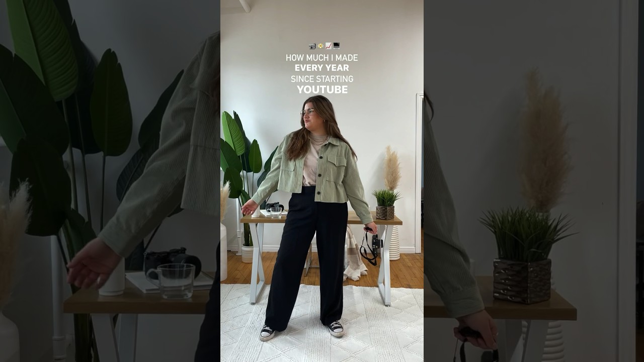 Track Your YouTube Earnings Year-by-Year 📊