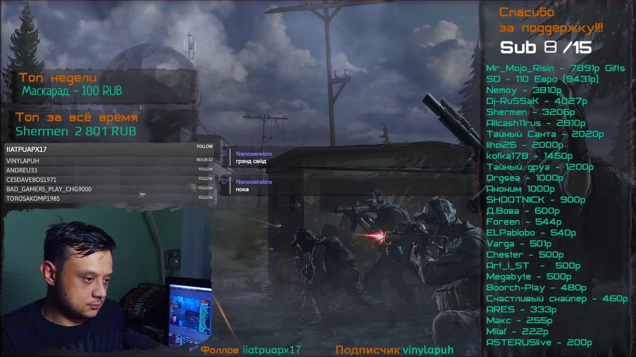 Farmer Dynasty: Создаем семью — Обзор и геймплей