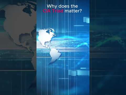 CIA Triad Explained in 60 Seconds! 🔐 The Core of Cybersecurity