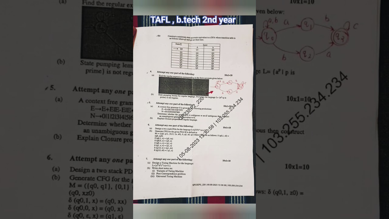 Ultimate PYQ Compilation for Theory of Automata & Formal Languages (2022-23) | CSE 📚