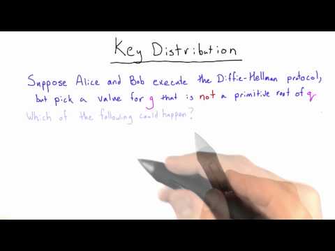 Key Distribution - Applied Cryptography