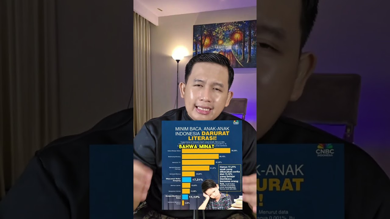 Kenapa Kamu Harus Bersyukur Tinggal di Indonesia ๐ฎ๐ฉ