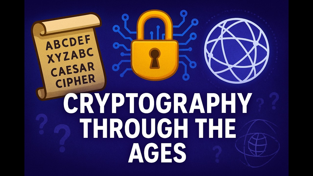 Cryptography Through the Ages 🔐 | From Caesar Ciphers to Quantum Encryption