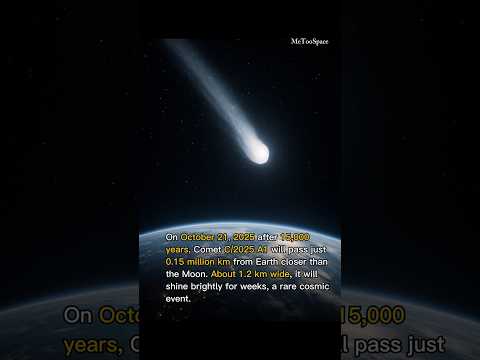 On October 21, 2025, after 15,000 years, Comet C/2025 A1 will make an extraordinary close approach
