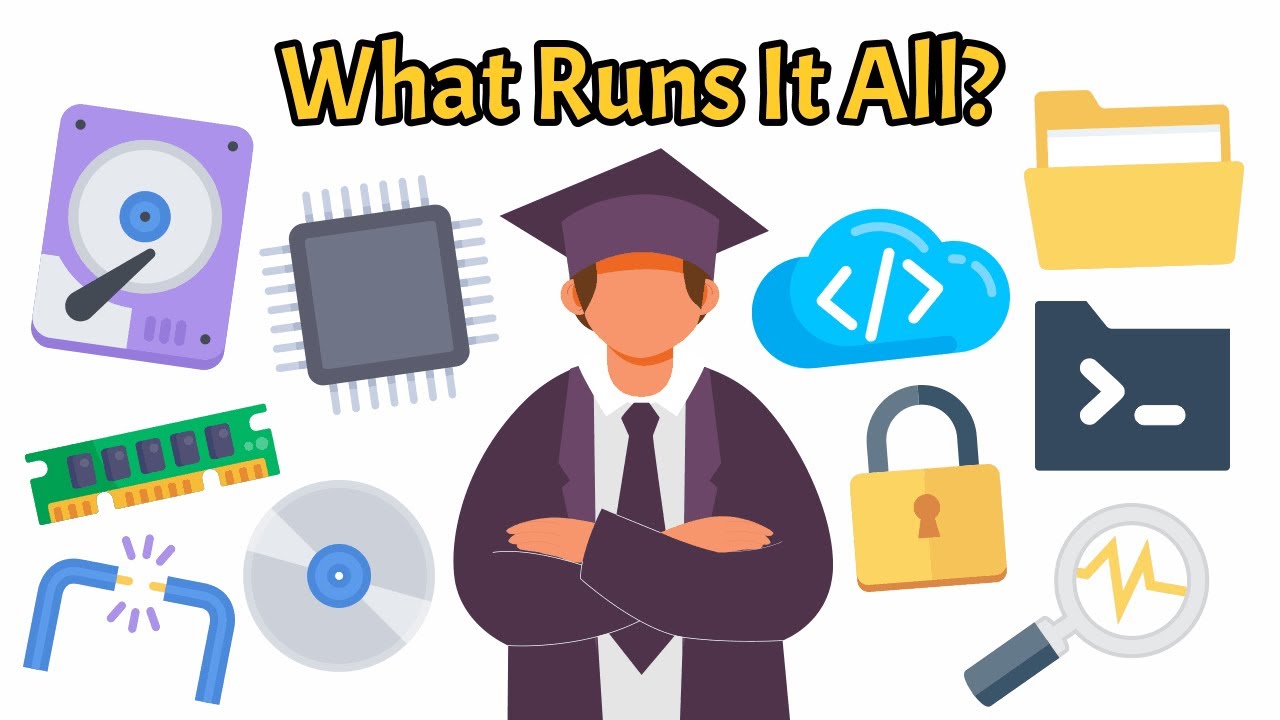 Operating System Basics: Kernel, Shell & More 🖥️