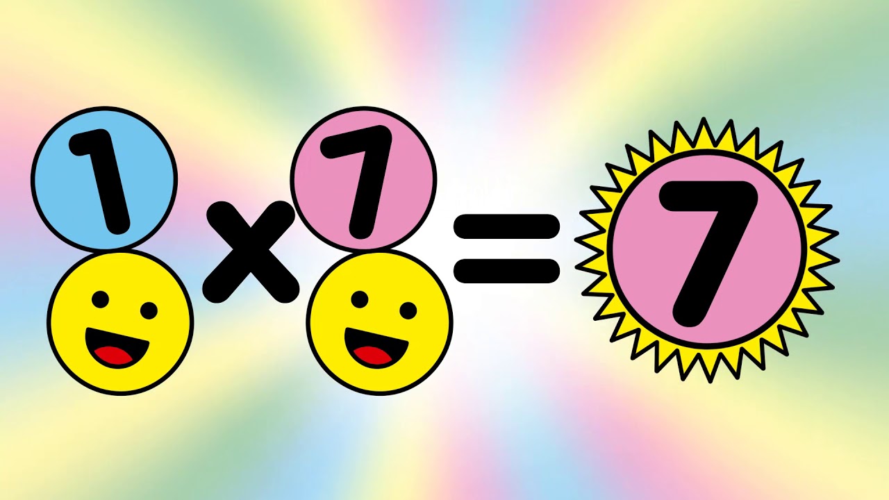 Tabuada 123 Crianças Inteligentes