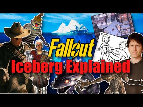 Understanding the Fallout Iceberg: A Comprehensive Breakdown