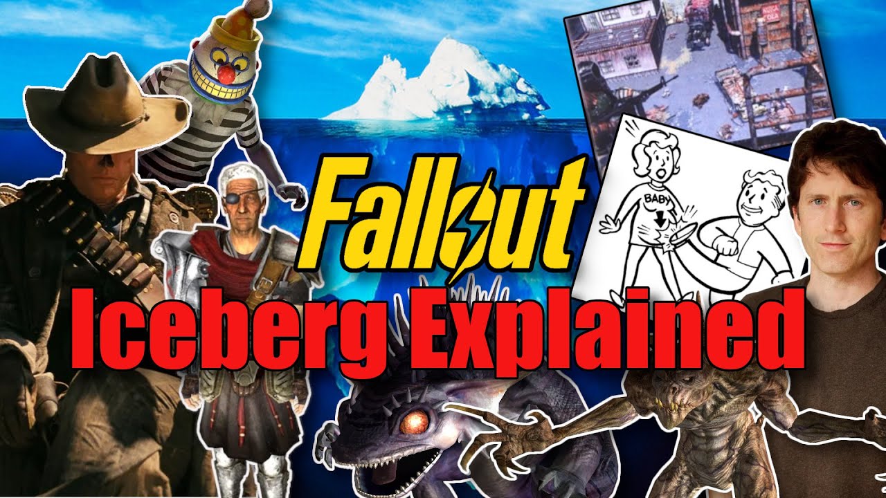 Understanding the Fallout Iceberg: A Comprehensive Breakdown