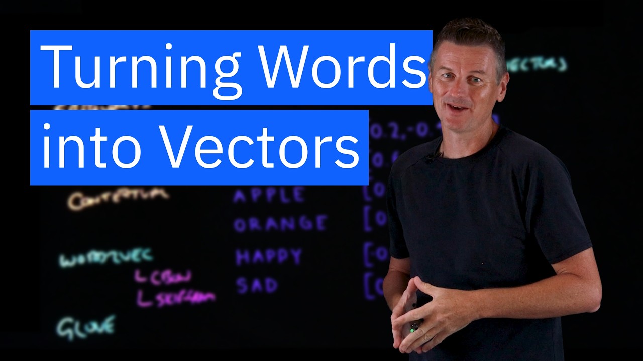 Understanding Word Embeddings