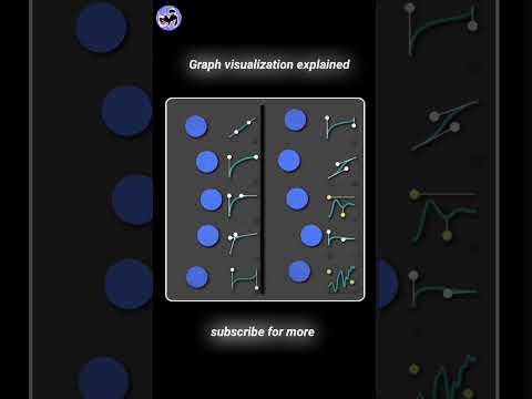 GRAPH EXPLAINED #alightmotion #capcut #aftereffects