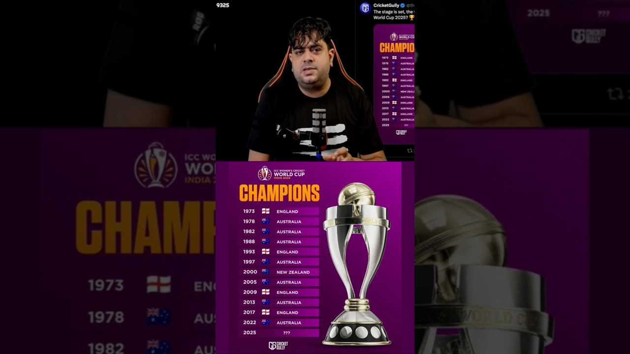 All Champions of the ICC Women's Cricket World Cup 🏆