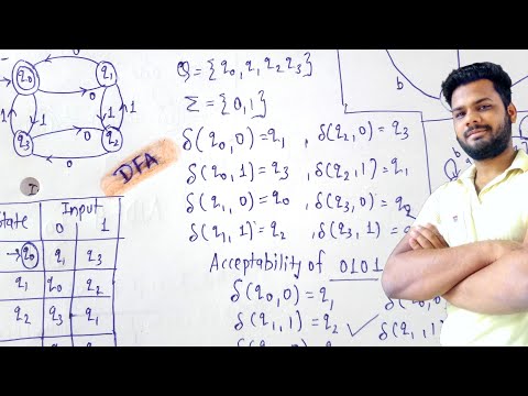 Deterministic Finite Automata in hindi l DFA l TOC | lec-2