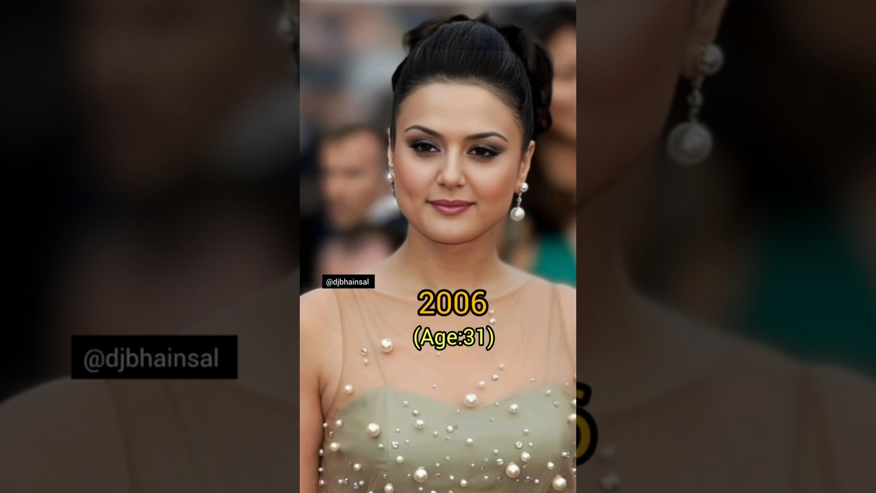 Preity Zinta Evolution (2004–2024): A Journey of Beauty and Stardom