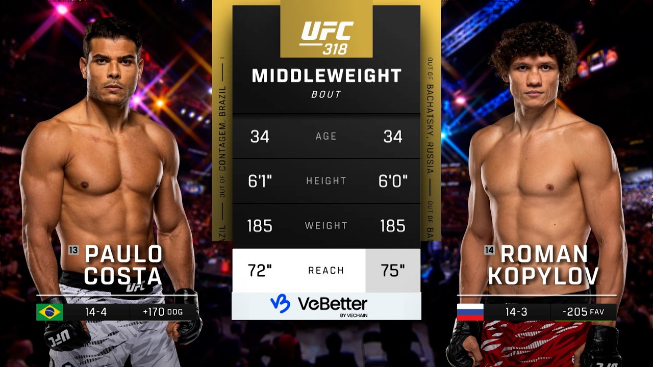 Borrachinha vs Kopylov | UFC 327 Full Fight 🥊