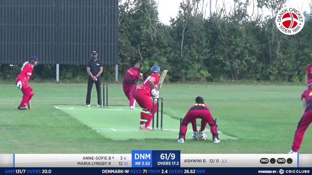 Nordic Women's Cup 2025: Germany W vs Denmark W