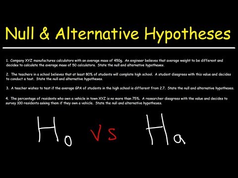 Introduction to Hypothesis Testing: Null and Alternative Hypotheses