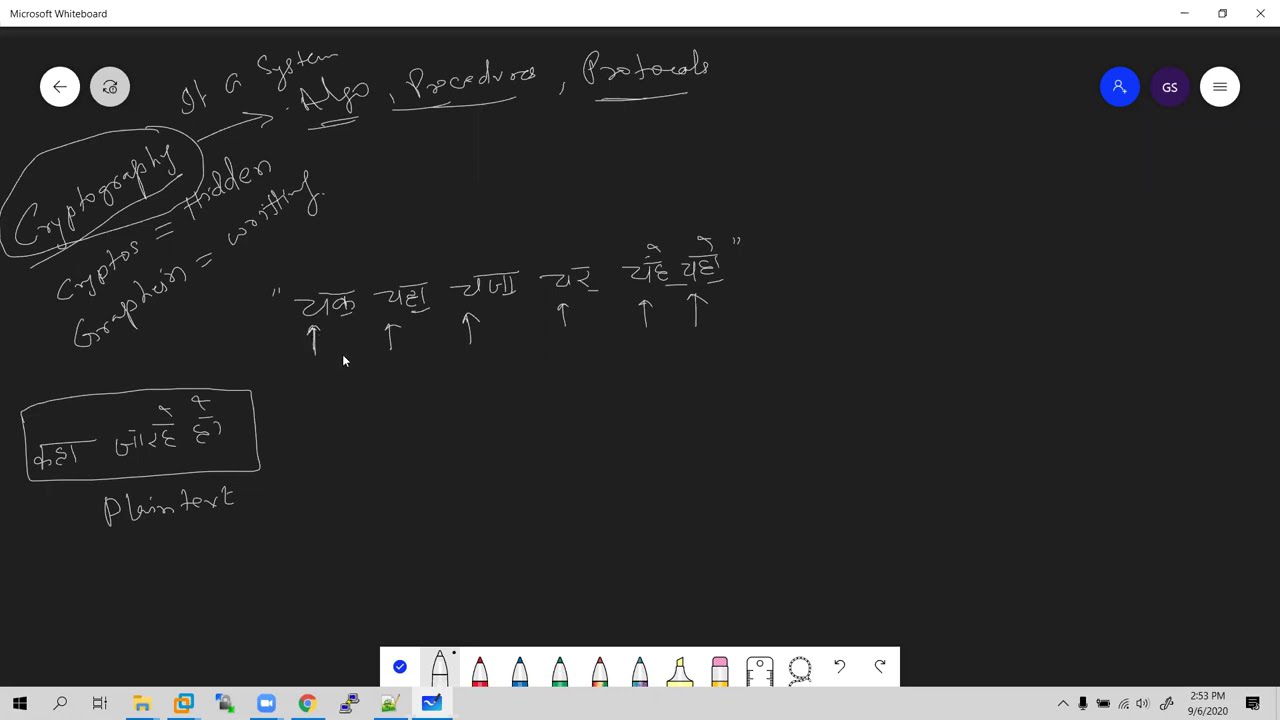 Master Network Security & Cryptography: IPSec, SSL, VPN (English & Hindi) ๐