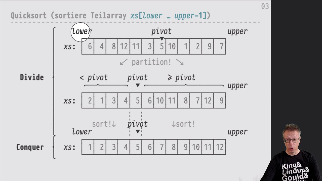Mastering Quicksort: Hard Divide, Easy Conquer Strategy 📊