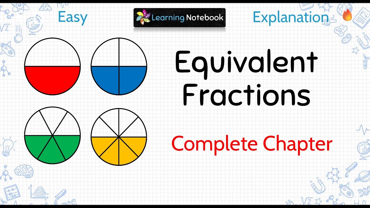 Equivalent Fractions