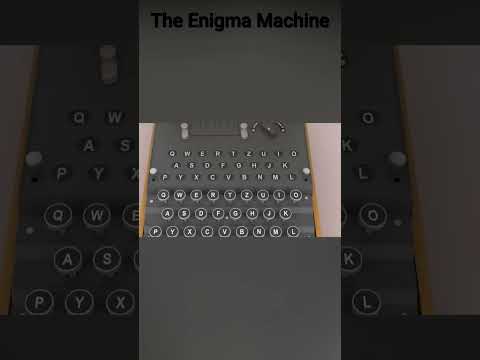 The Enigma Machine | Classical Encryption Techniques | Sridhar Iyer | #shorts #viralshorts