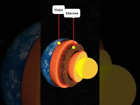 Что скрыто внутри Земли? 🌍