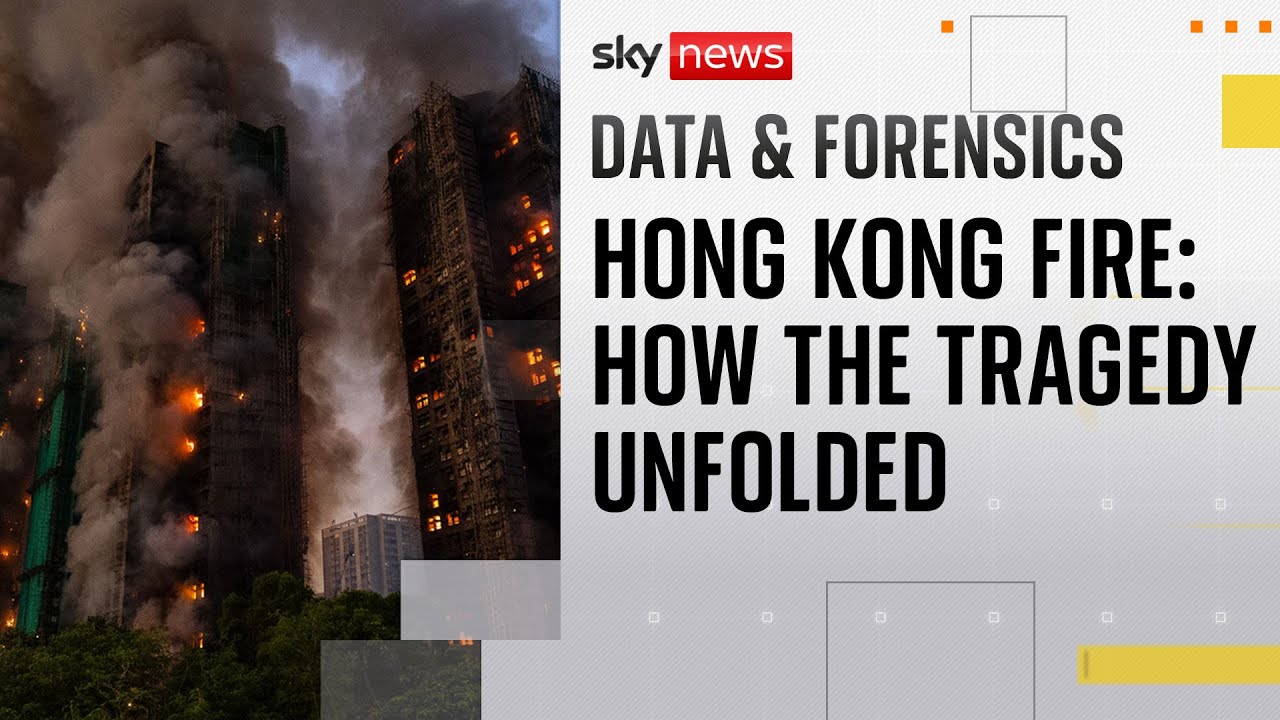 Hong Kong Fire: Rapid Spread in 5 Hours 🔥